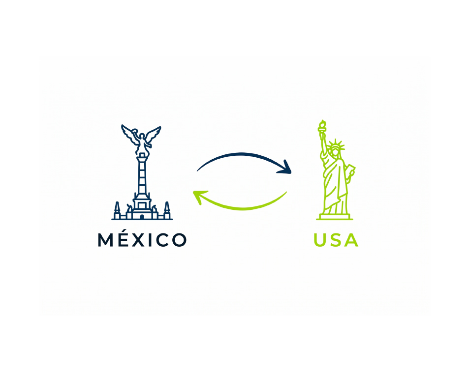 Arquitectura empresarial moderna